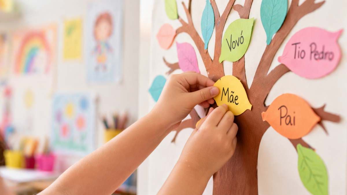 Dia das Mães na Educação Infantil: Atividades Inclusivas e Acolhedoras